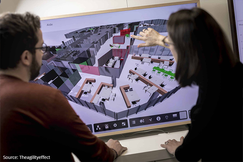 Professionals Leveraging BIM to Support Architectural Projects
